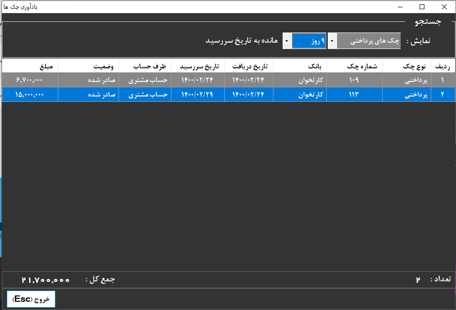(شکل 3) یادآوری چکها