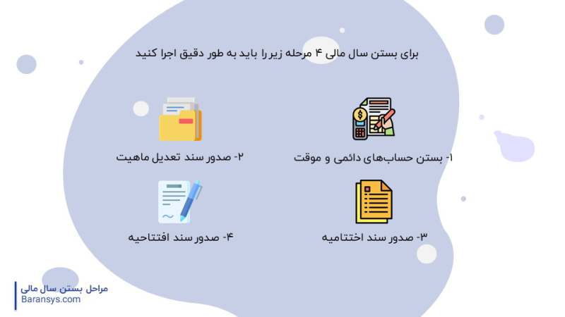 مراحل بستن سال مالی در حسابداری