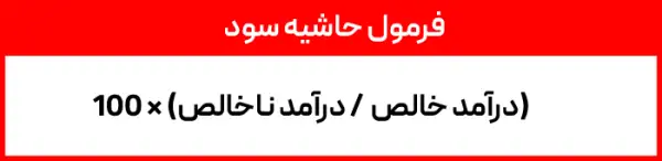 فرمول حاشیه سود رستوران و فست فود